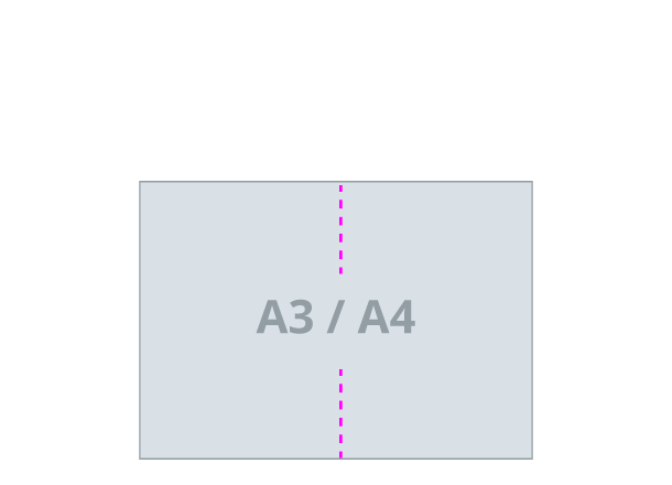 Storitev šivanja z nitjo: A3 / A4