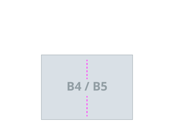 Storitev šivanja z nitjo: B4 / B5